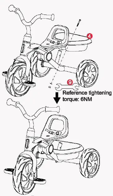 QPLAY-Tricicleta-Ant-Plus-Rosu-fig-7