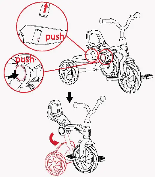 QPLAY-Tricicleta-Ant-Plus-Rosu-fig-9