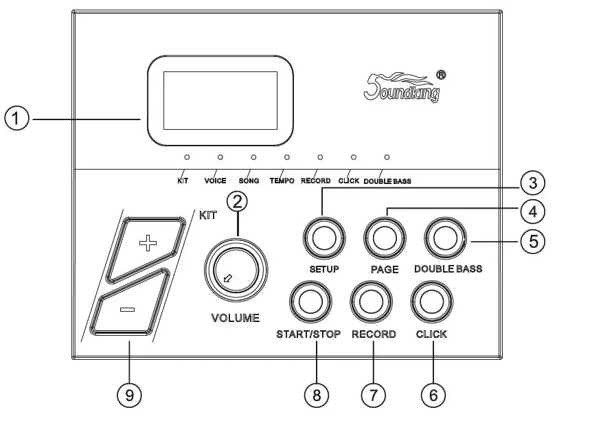 Soundking SD30M Electronic Drum Kit User Manual-fig-1