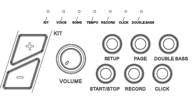 Soundking SD30M Electronic Drum Kit User Manual-fig-10