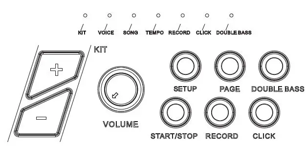 Soundking SD30M Electronic Drum Kit User Manual-fig-11