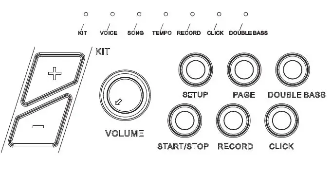Soundking SD30M Electronic Drum Kit User Manual-fig-15