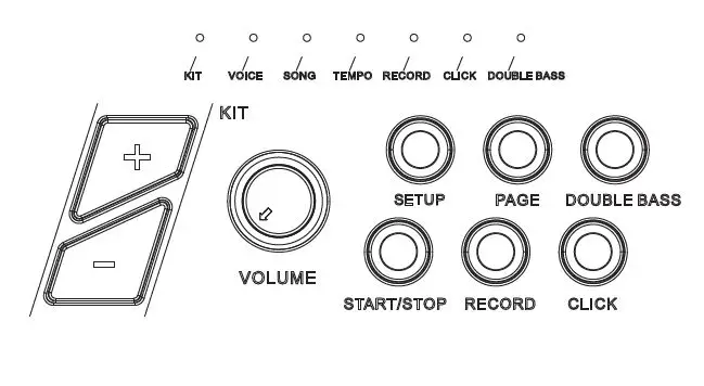 Soundking SD30M Electronic Drum Kit User Manual-fig-19