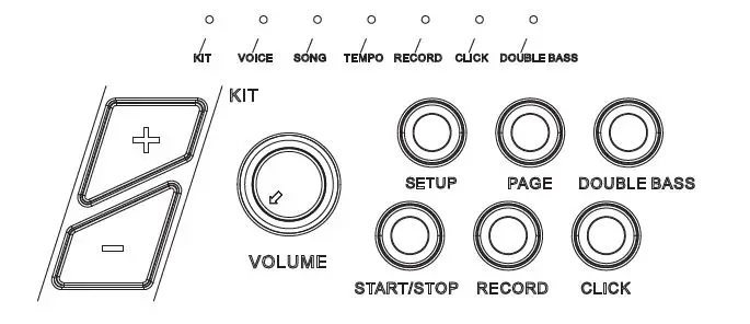 Soundking SD30M Electronic Drum Kit User Manual-fig-21