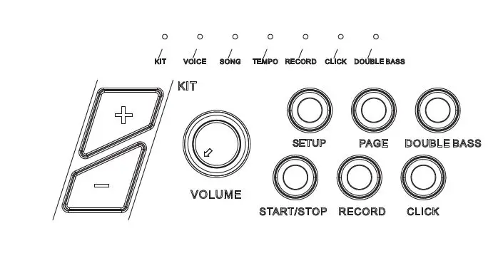 Soundking SD30M Electronic Drum Kit User Manual-fig-22