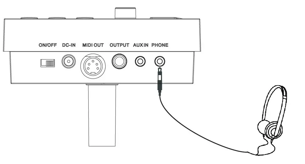 Soundking SD30M Electronic Drum Kit User Manual-fig-5