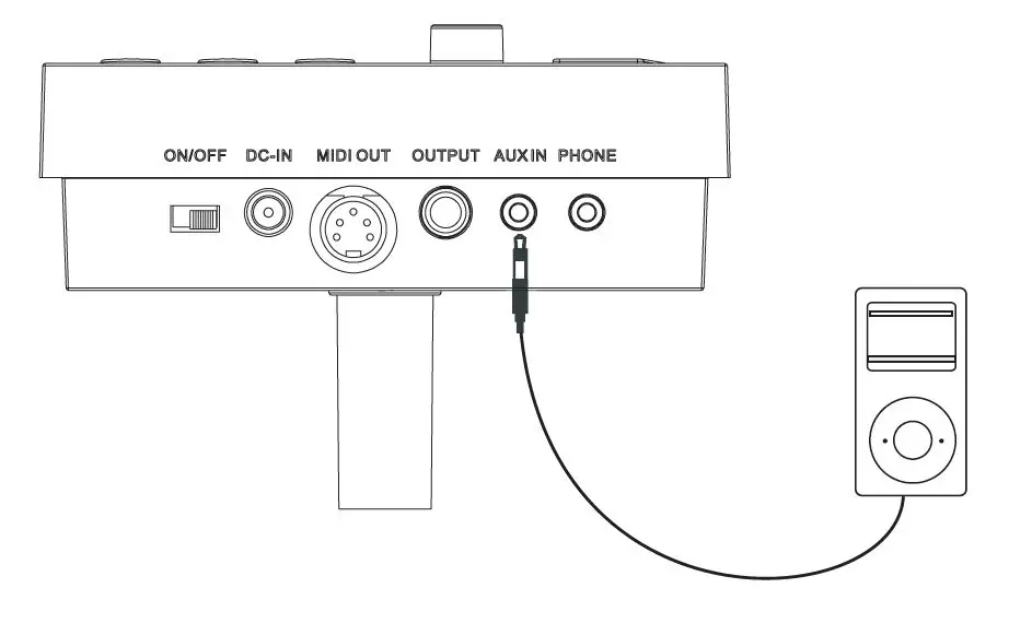 Soundking SD30M Electronic Drum Kit User Manual-fig-6