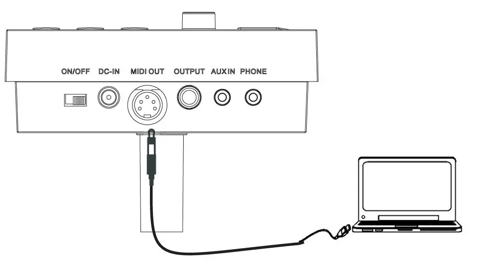 Soundking SD30M Electronic Drum Kit User Manual-fig-7