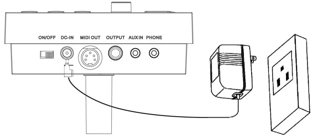 Soundking SD30M Electronic Drum Kit User Manual-fig-8