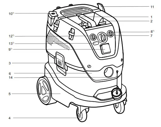 NILFISK ATTIX 33M Industrial Vacuum - fig 1