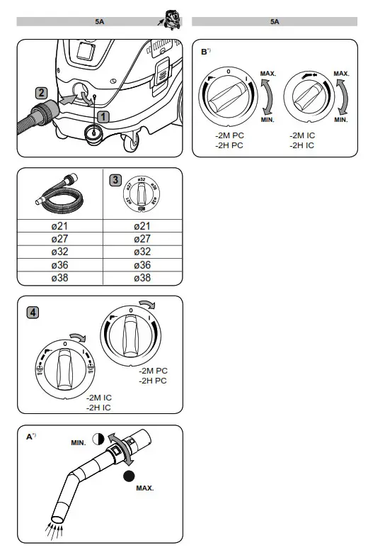 NILFISK ATTIX 33M Industrial Vacuum - fig 4