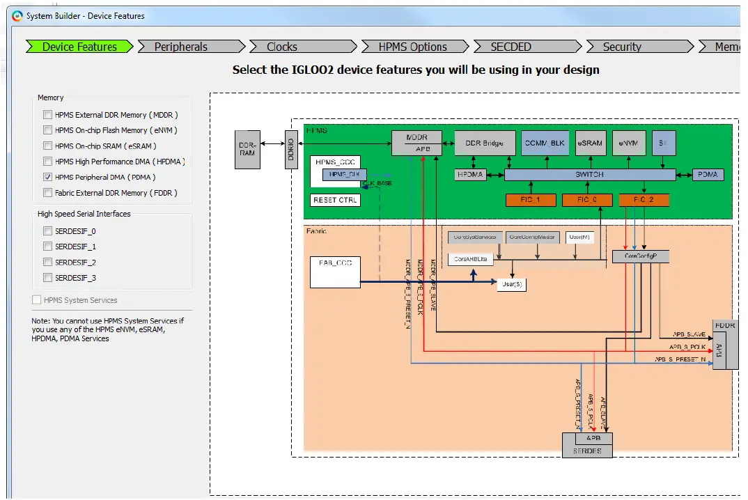 Microsemi-IGLOO2-HPMS-FPGA-Evaluation-Kit-1