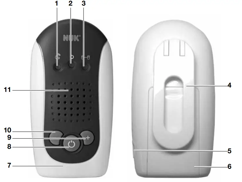 NUK Easy Control 200 Babyphone - parts