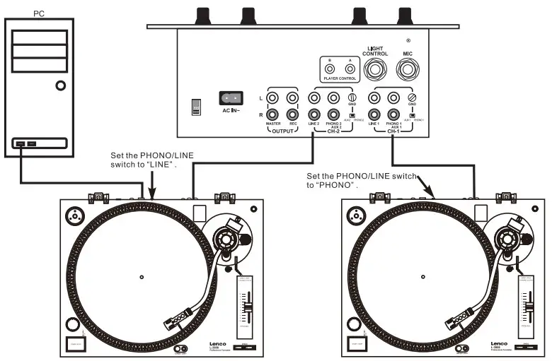 Lenco L 3828 Direct Drive Turntable with USB Recording - CONNECTION