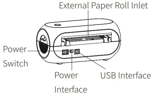 iDPRT SP450 Thermal Label Printer - Appearance and Components 2