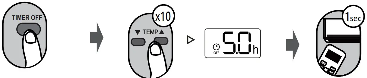 Koppel KV18WR ARF31A Window Type Full DC Inverter Air Conditioner - FIG 11