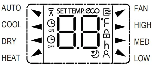 Koppel KV18WR ARF31A Window Type Full DC Inverter Air Conditioner - FIG 4