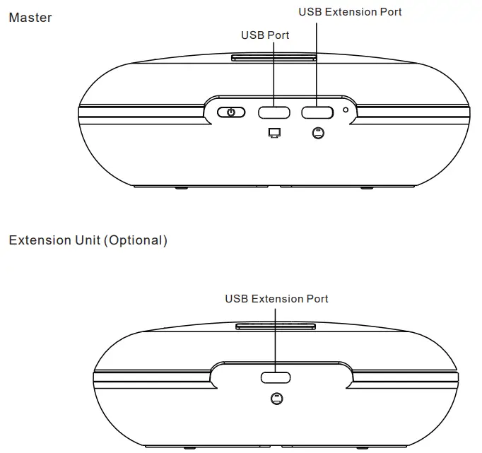 EACOME GLS100 Speakerphone - Specification