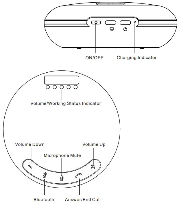 EACOME GLS100 Speakerphone - Specification1