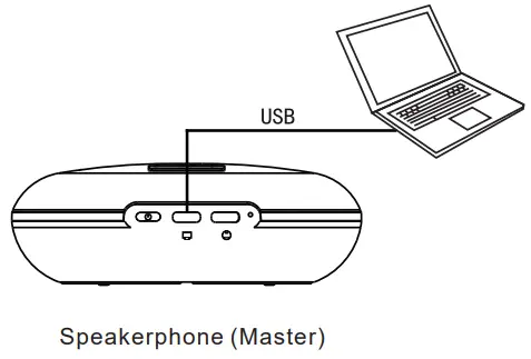 EACOME GLS100 Speakerphone - Specification3