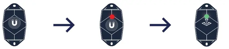 sensolus-TRACK-1000-Asset-Tracking-fig-13