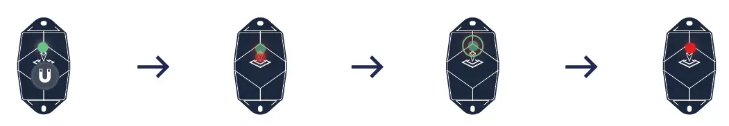 sensolus-TRACK-1000-Asset-Tracking-fig-18