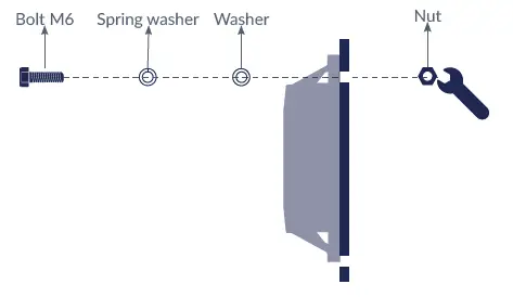 sensolus-TRACK-1000-Asset-Tracking-fig-2