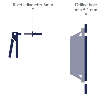 sensolus-TRACK-1000-Asset-Tracking-fig-3
