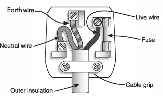 PROGRESS-EEK201681-4.5-Litre-Hot-Air-Fryer-2
