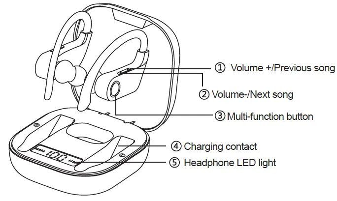Donerton-Q20-Waterproof-Wireless-Sports-Headphones-FIG-1