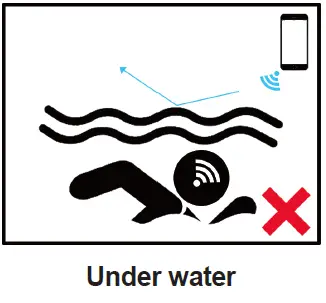 Donerton-Q20-Waterproof-Wireless-Sports-Headphones-FIG-6