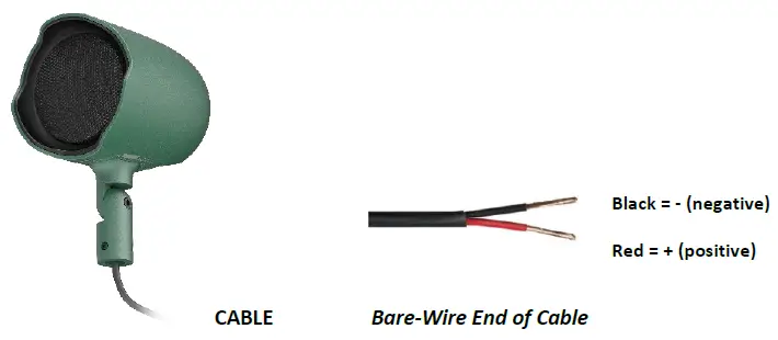 JBL-GSF6-Ground-Stake-Landscape-Speaker-fig- (1)