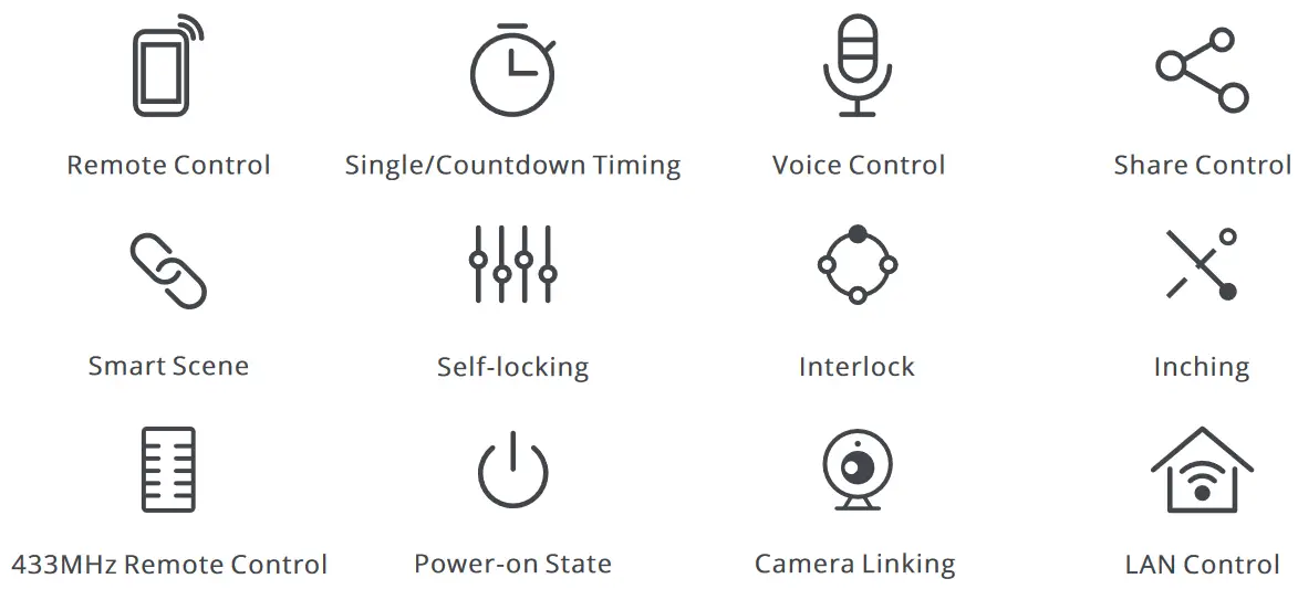 SONOFF DIY 4CH 4CHPRO 4 Gang WiFi Smart Switch - fig10