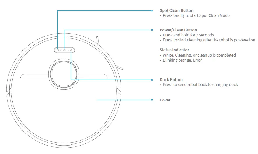 Dreame-Technology-Co-Ltd-RLS5-WH0-EN-A01-Dreame-Robot-Vacuum-D9-fig-2