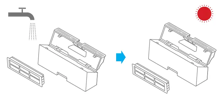 Dreame-Technology-Co-Ltd-RLS5-WH0-EN-A01-Dreame-Robot-Vacuum-D9-fig-25