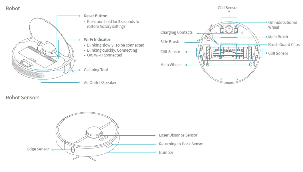 Dreame-Technology-Co-Ltd-RLS5-WH0-EN-A01-Dreame-Robot-Vacuum-D9-fig-3