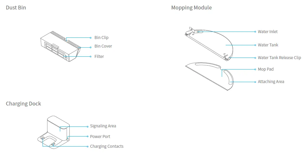 Dreame-Technology-Co-Ltd-RLS5-WH0-EN-A01-Dreame-Robot-Vacuum-D9-fig-4