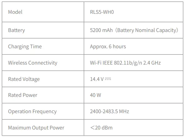 Dreame-Technology-Co-Ltd-RLS5-WH0-EN-A01-Dreame-Robot-Vacuum-D9-fig-41