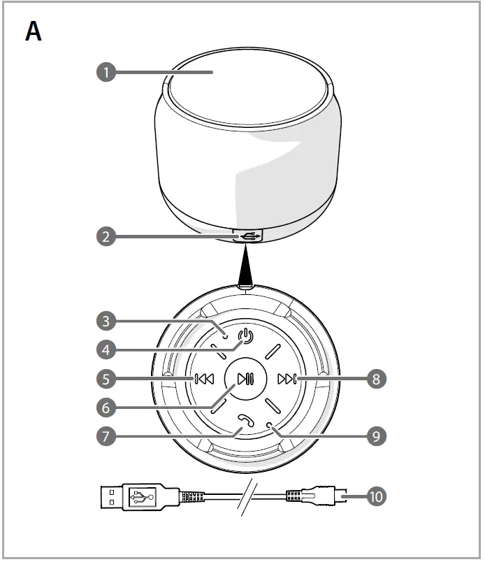 nedis-SPBT1005BU-Bluetooth-Speaker-fig-1