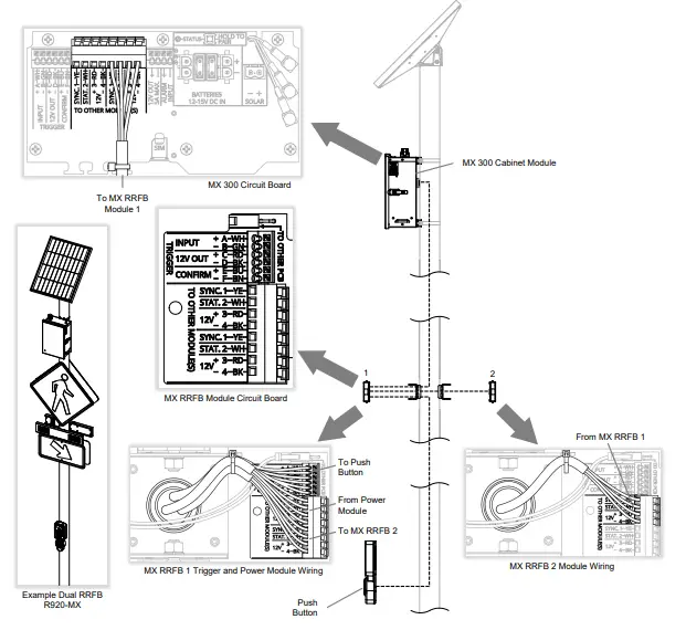 carmanah-MX-300-Crosswalk-RRFB-or-Sign-Cabinet-Module-fig-12