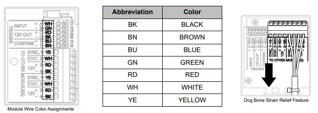 carmanah-MX-300-Crosswalk-RRFB-or-Sign-Cabinet-Module-fig-17