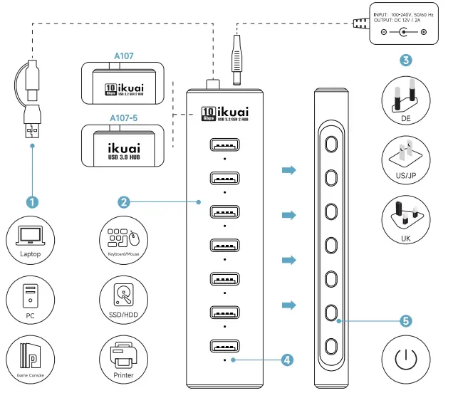 ikuai-RSH-A107-Data-Aluminum-USB-Hub-Splitter-fig-1