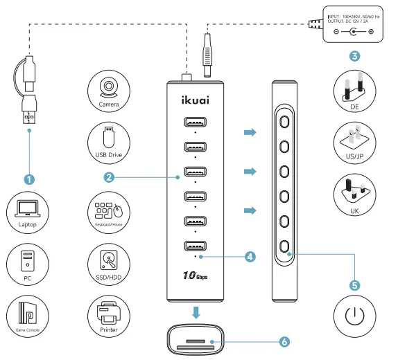 ikuai-RSH-A107-Data-Aluminum-USB-Hub-Splitter-fig-3