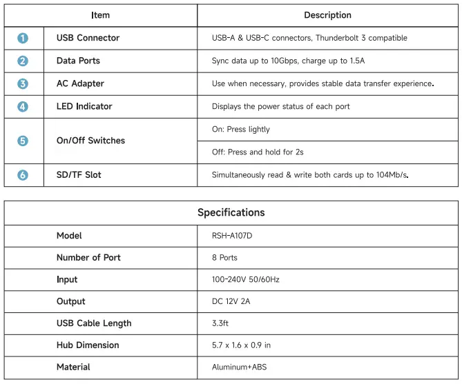 ikuai-RSH-A107-Data-Aluminum-USB-Hub-Splitter-fig-4