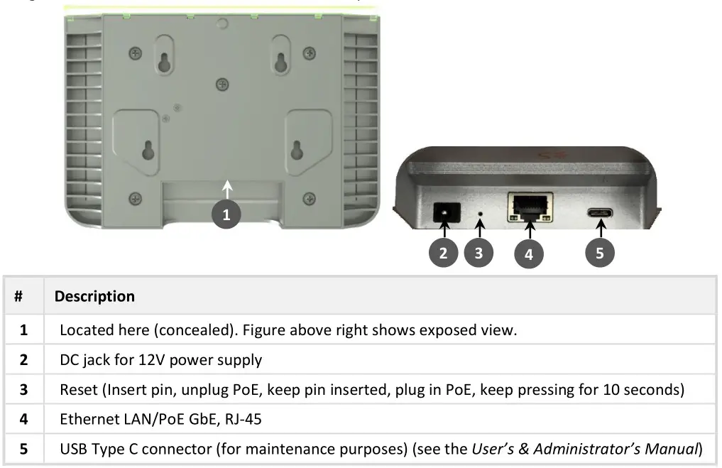 audiocodes RX-PANEL Meeting Room Panel - Cabling