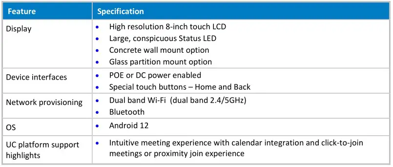 audiocodes RX-PANEL Meeting Room Panel - Specifications