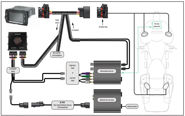 Metra BC-DSPL-HD Saddle Tramp Saddle Tramp-FIG10