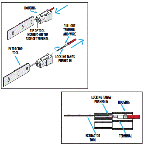 Metra BC-DSPL-HD Saddle Tramp Saddle Tramp-FIG21