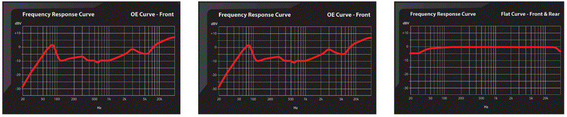 Metra BC-DSPL-HD Saddle Tramp Saddle Tramp-FIG5
