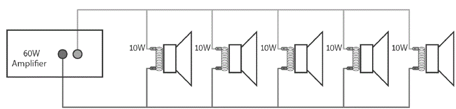 adastra-RM60D-5-Input-Mixer-Amplifier-fig-4